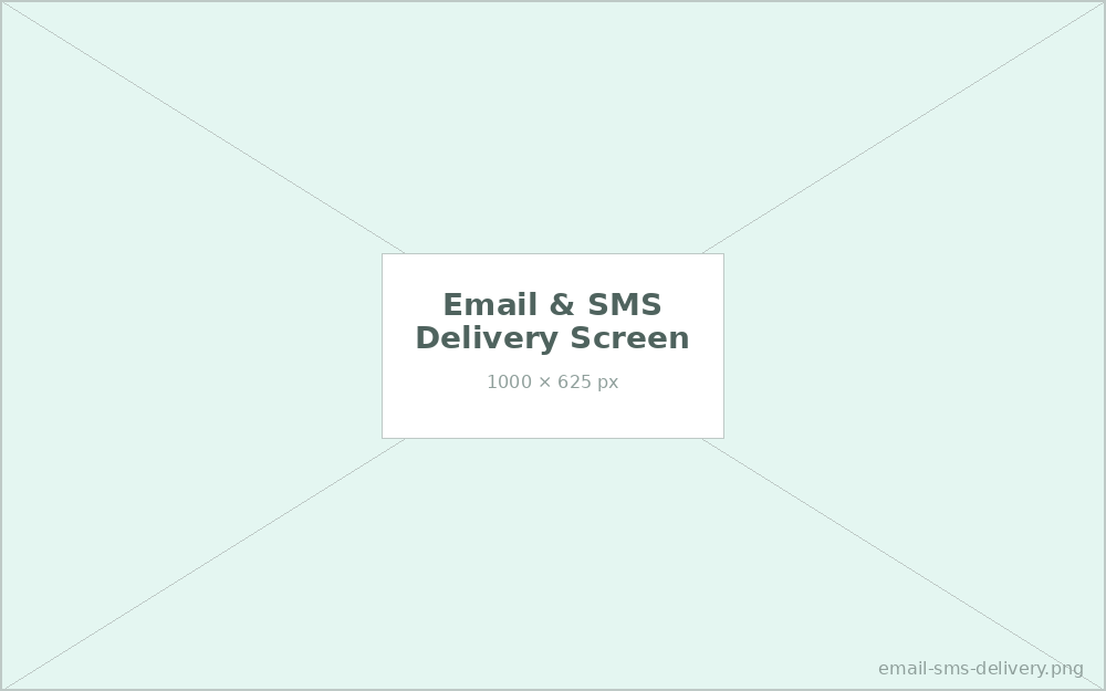 Email and SMS delivery screen