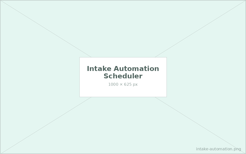 Intake automation scheduler