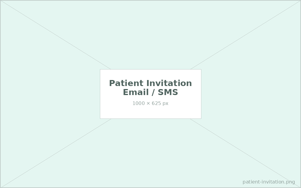 Patient invitation via email and SMS