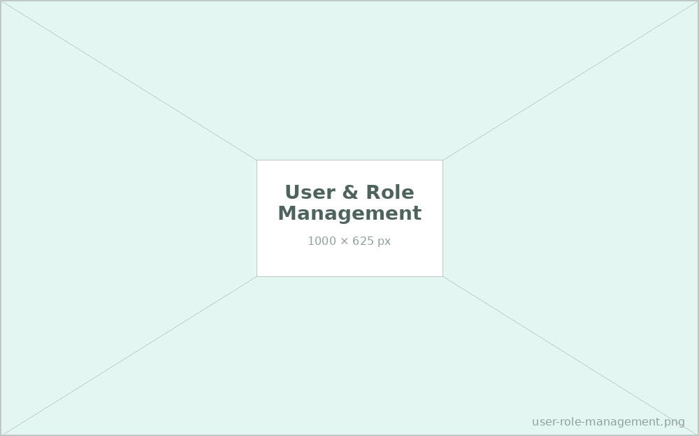User and role management screen